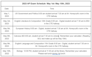 Schedule for the AP Exams