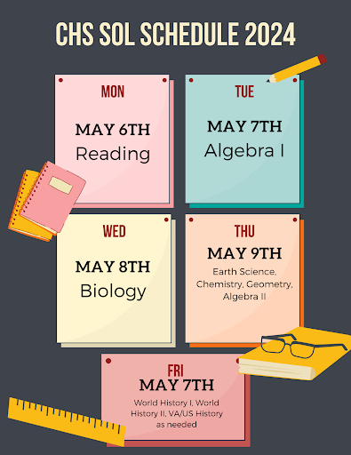 CHS May SOL Testing Schedule