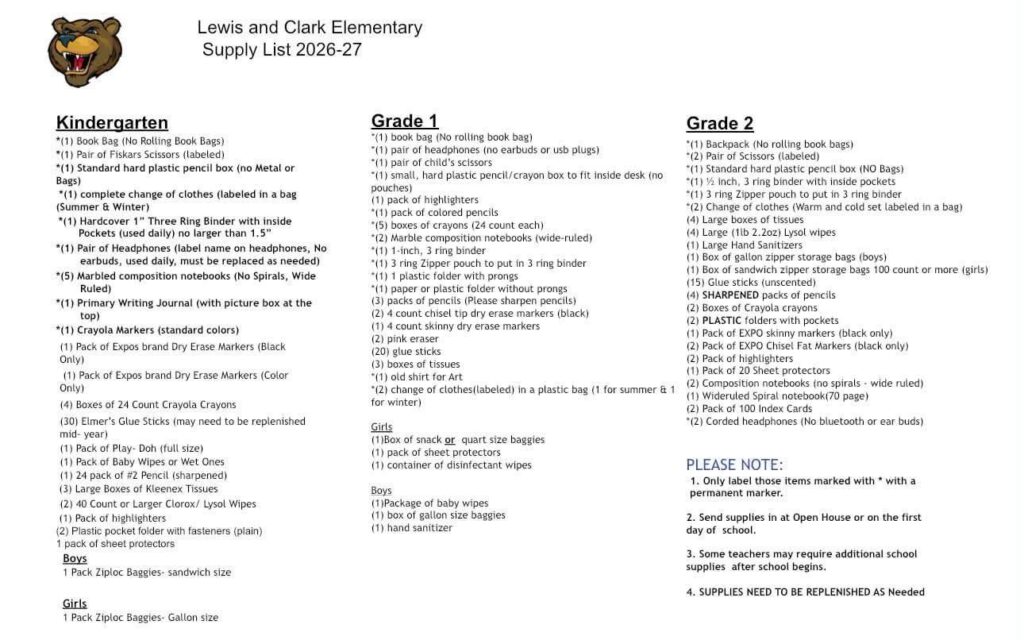 lces, supplies