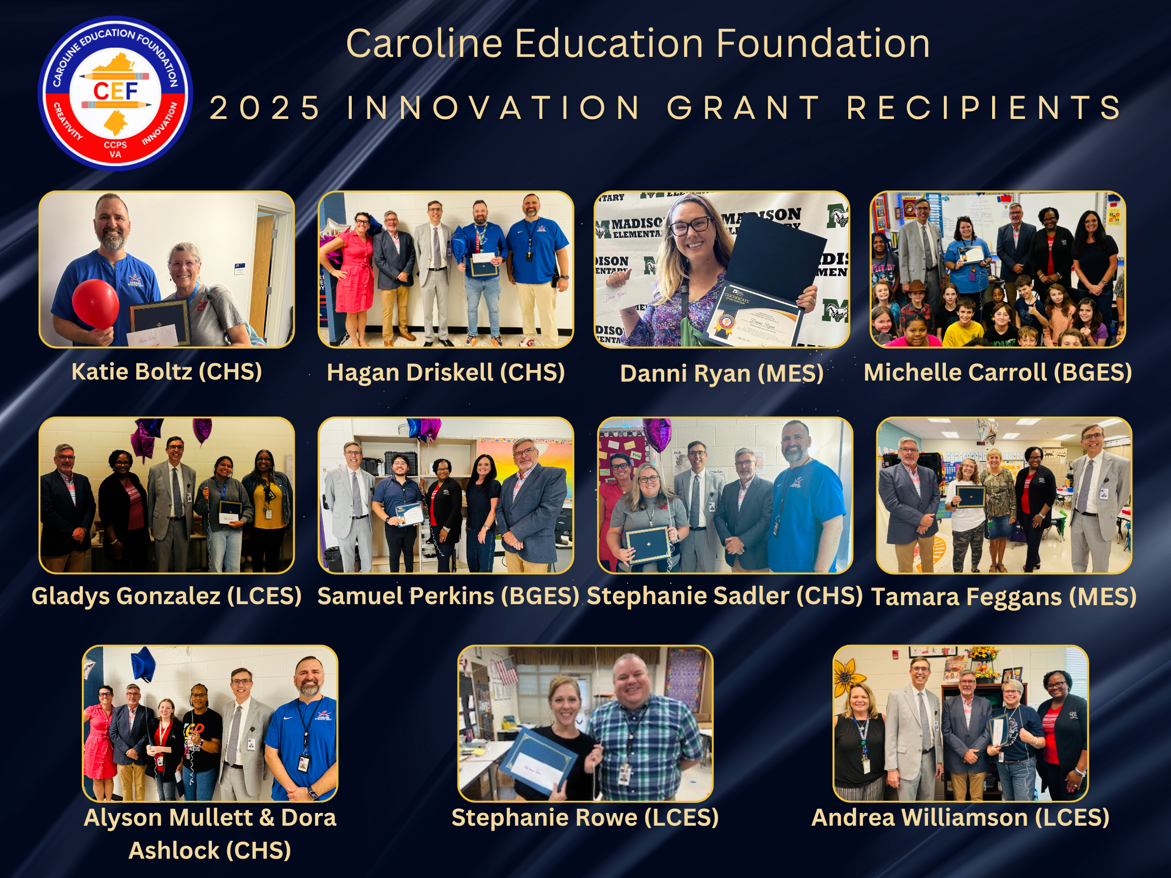 2025 winners of the Innovation grants holding their award